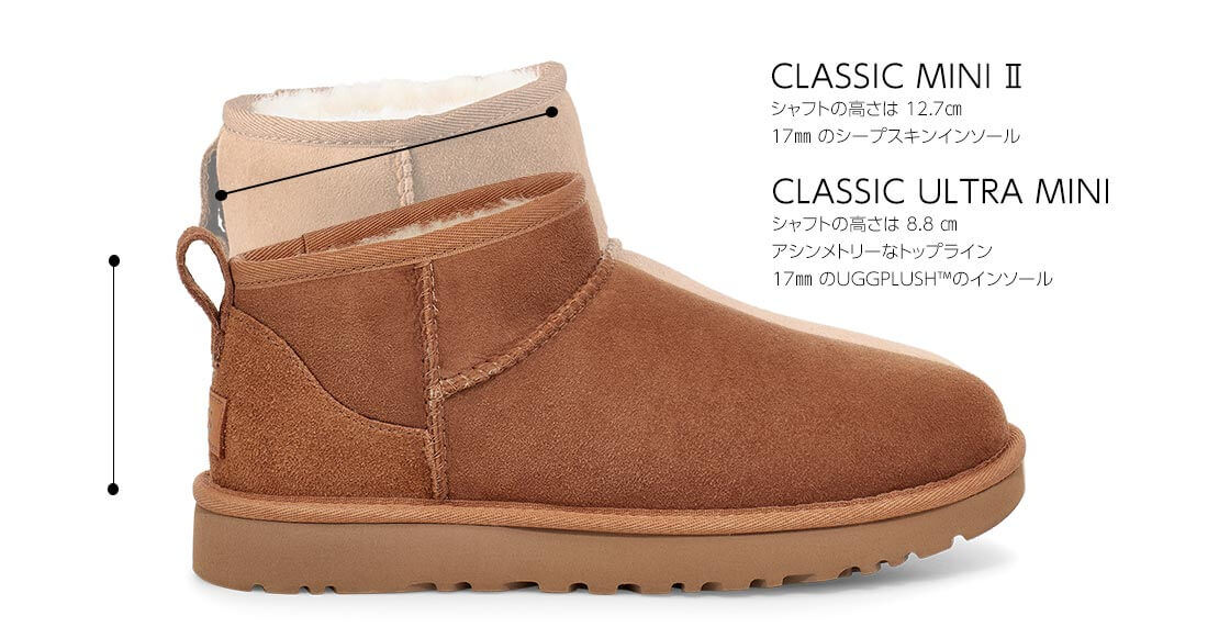 ugg  厚底　ムートン　ブーツ　クラッシックミニ　ウルトラミニ　カーキ　緑