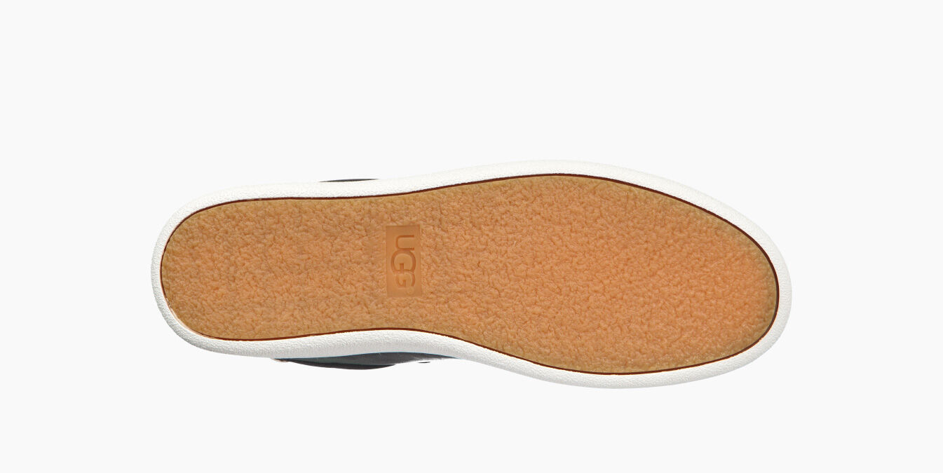 basket ugg milo femme