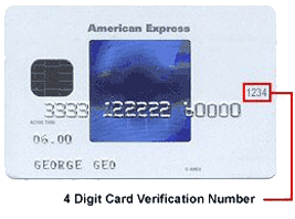 American Express security number