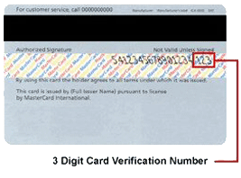 Discovercard/Mastercard security number