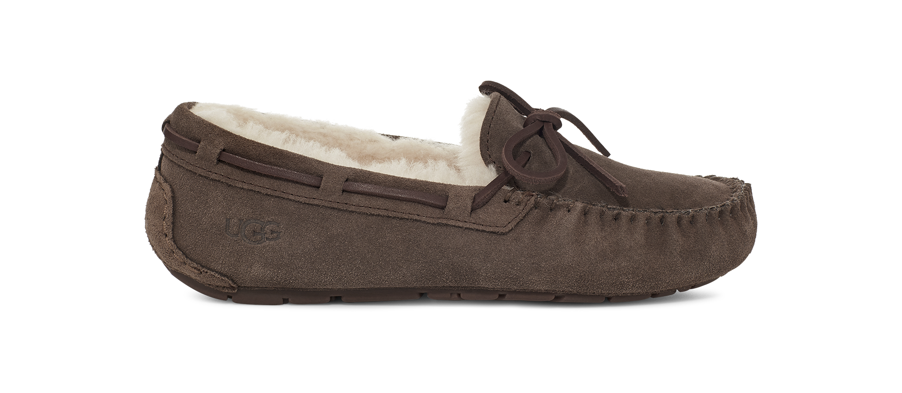 Dakota Slipper UGG Official