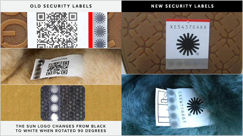 Current Security labels