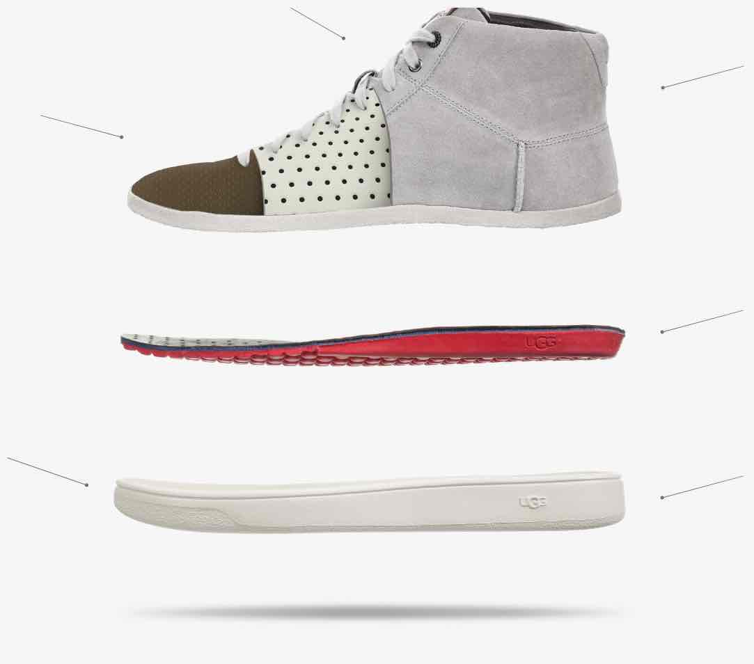 ugg energ shoes