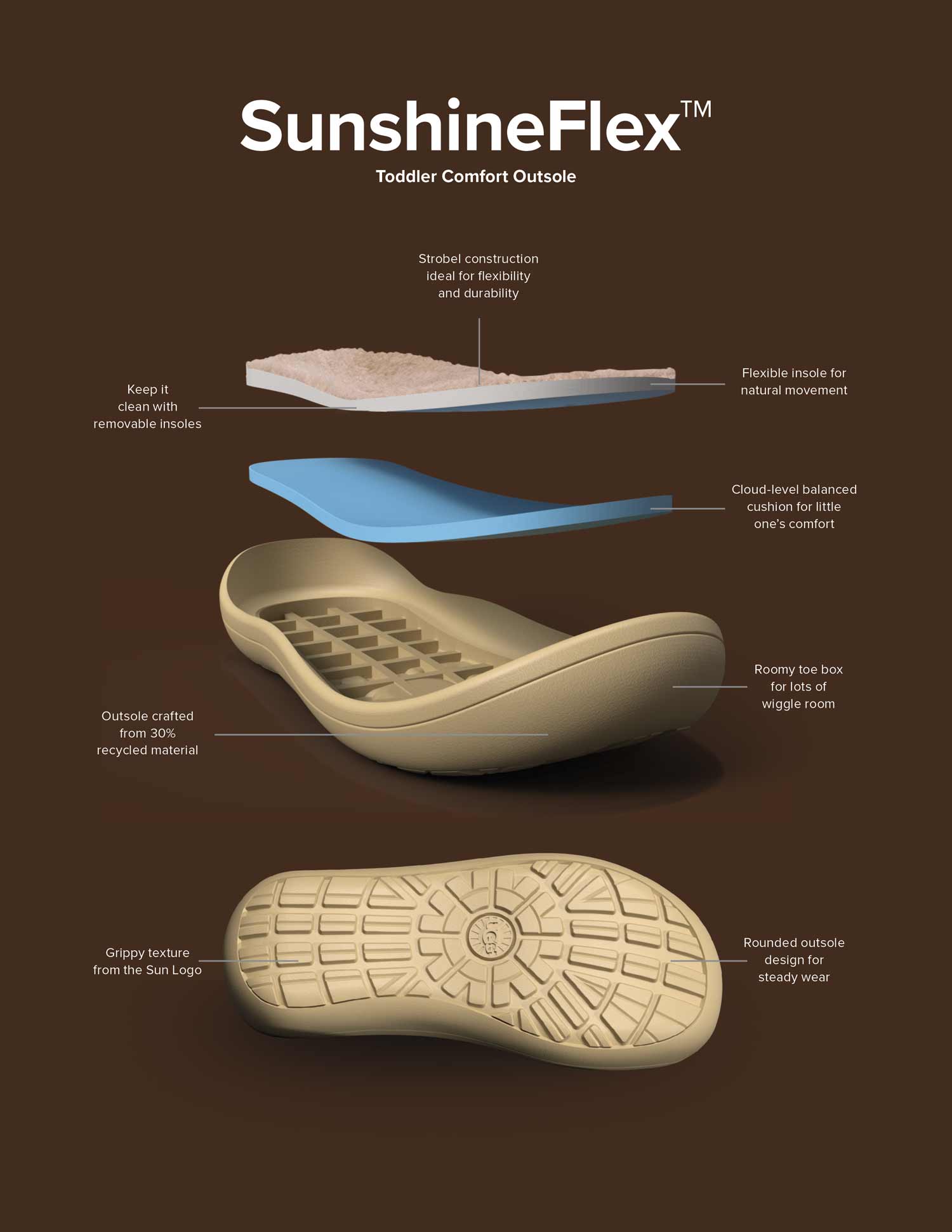 UGG® Keelan II for | UGG®