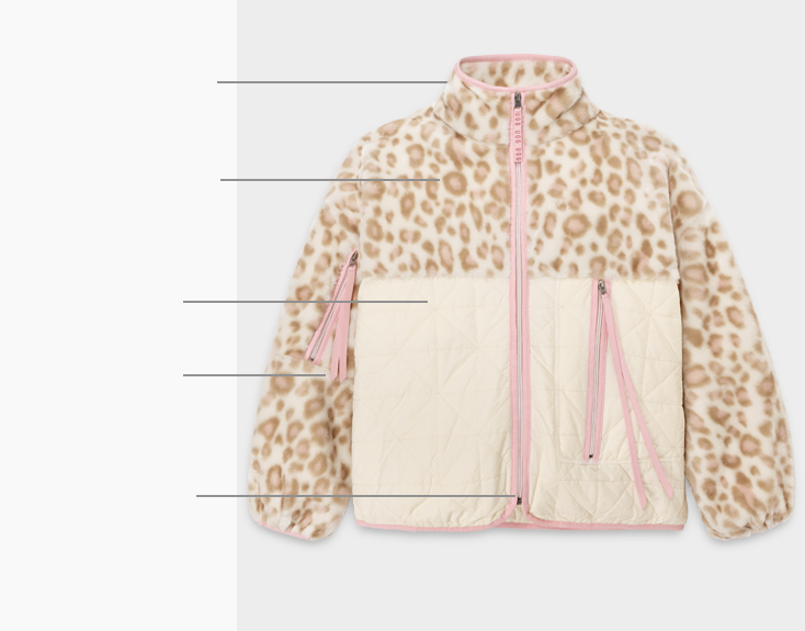 Marlene jacket with lines pointing out key features.