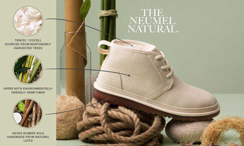 Sustainability Infographic - Natural Neumel.
