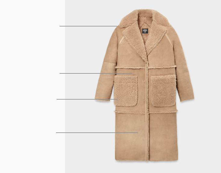Picture of the Fayre Coat with descriptions of product highlights.
